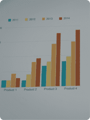 bank third party reliance vendor partnerships