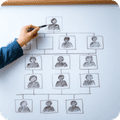 Foreseeable shocks managed through proactive and proportionate supervision