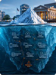 Risk assessment concept showing technology assets, controls, threats, and vulnerabilities